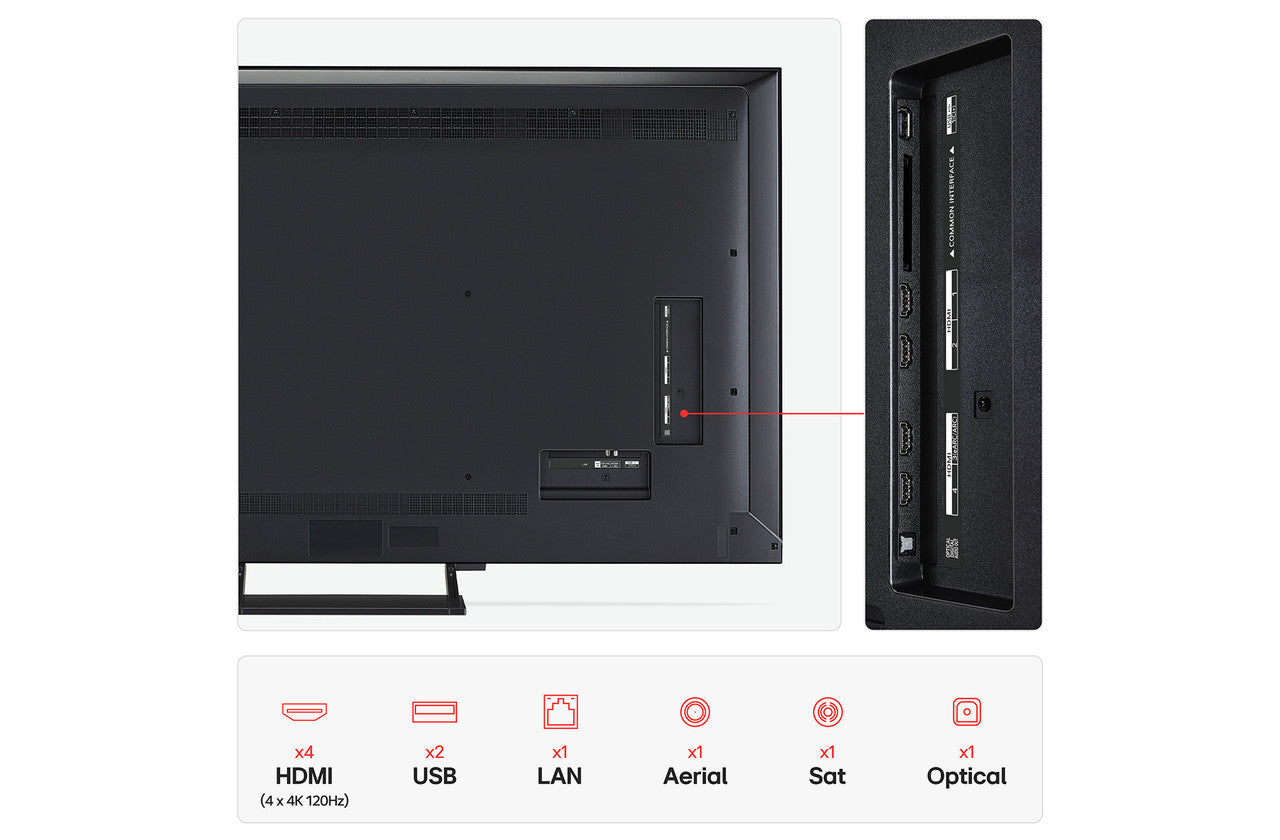 LG 75QNED93A6A Mini LED 4K SMART TV