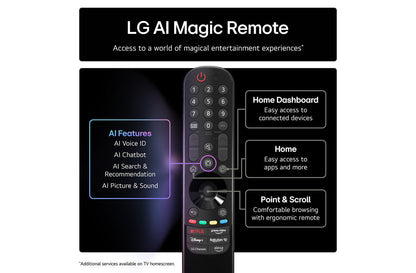 LG 75QNED93A6A Mini LED 4K SMART TV