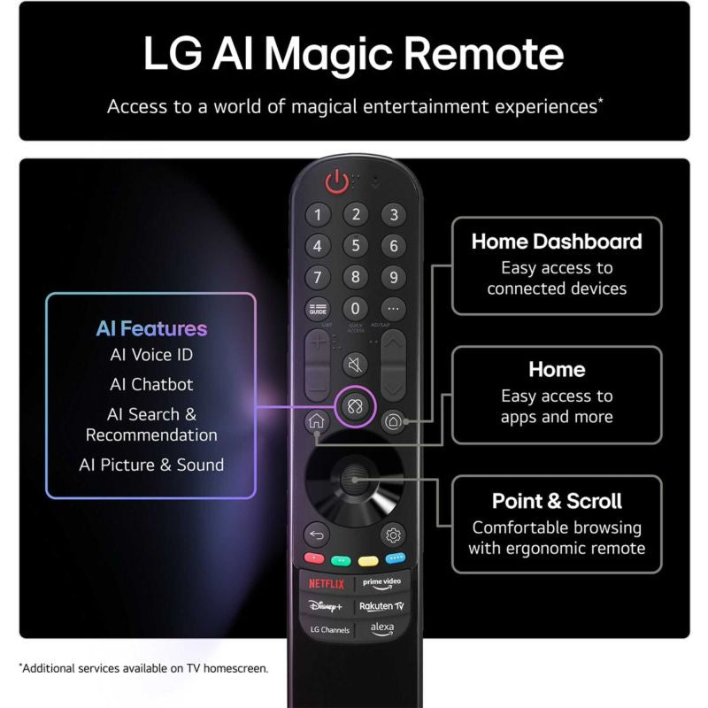 LG NANO80A6B 50" 4K Ultra HD NanoCell Smart TV