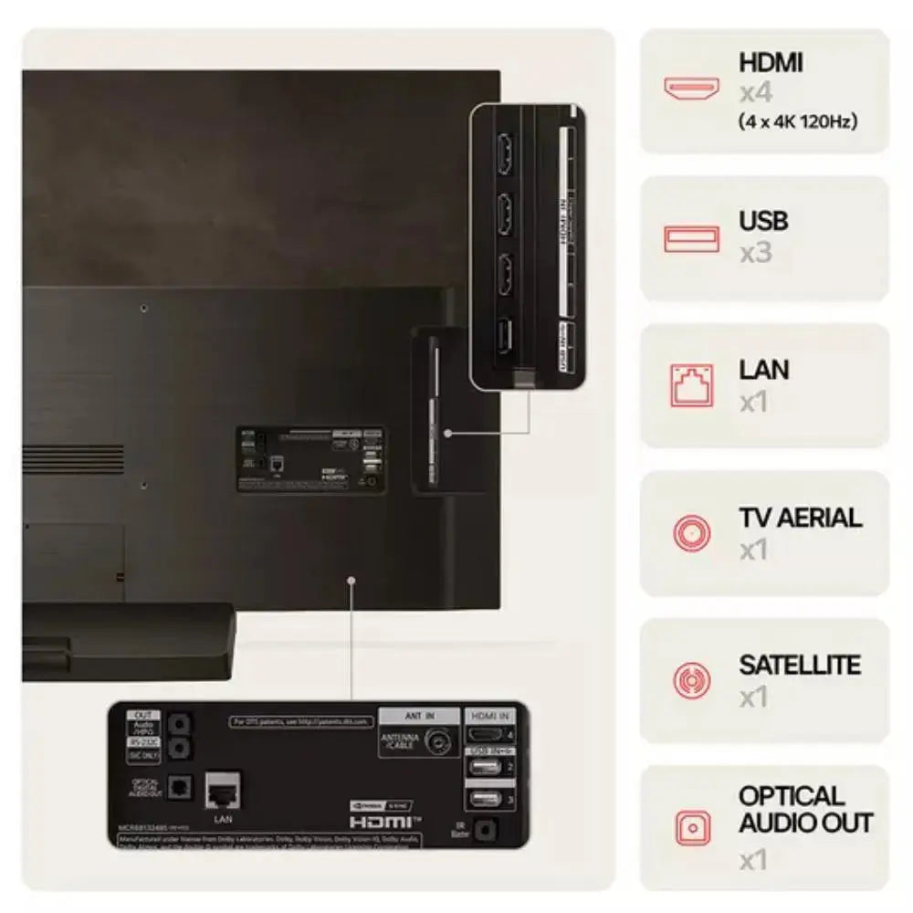 LG C4 65 inch OLED evo 4K HDR Smart TV
