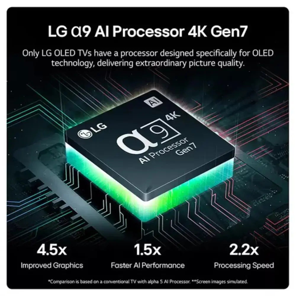 LG C4 65 inch OLED evo 4K HDR Smart TV