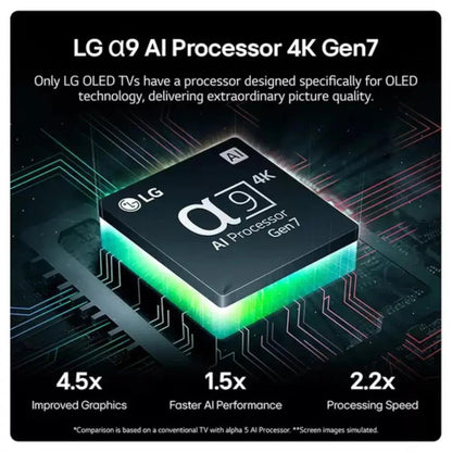 LG C4 65 inch OLED evo 4K HDR Smart TV