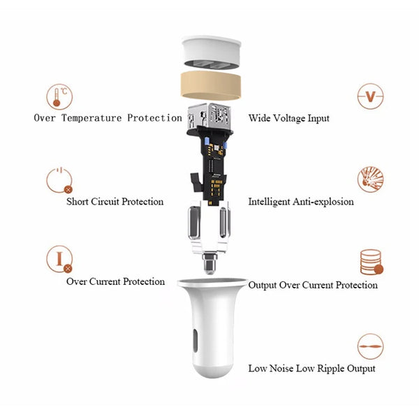 5V 2.1A USB Car Charger