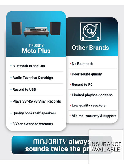MAJORITY MOTO PLUS TURNTABLE UK
