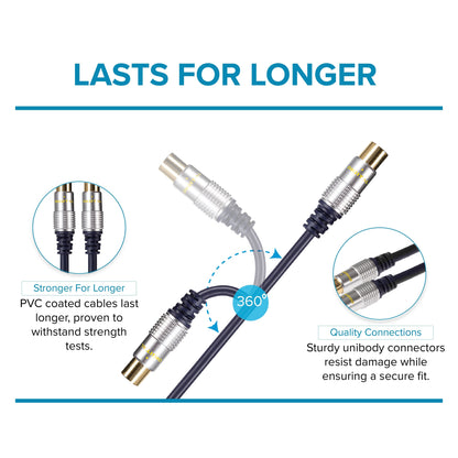 Maplin TV Aerial Cable Coaxial RF Male to RF Male - Black, 5m