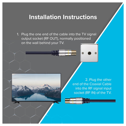 Maplin TV Aerial Cable Coaxial RF Male to RF Male - Black, 5m