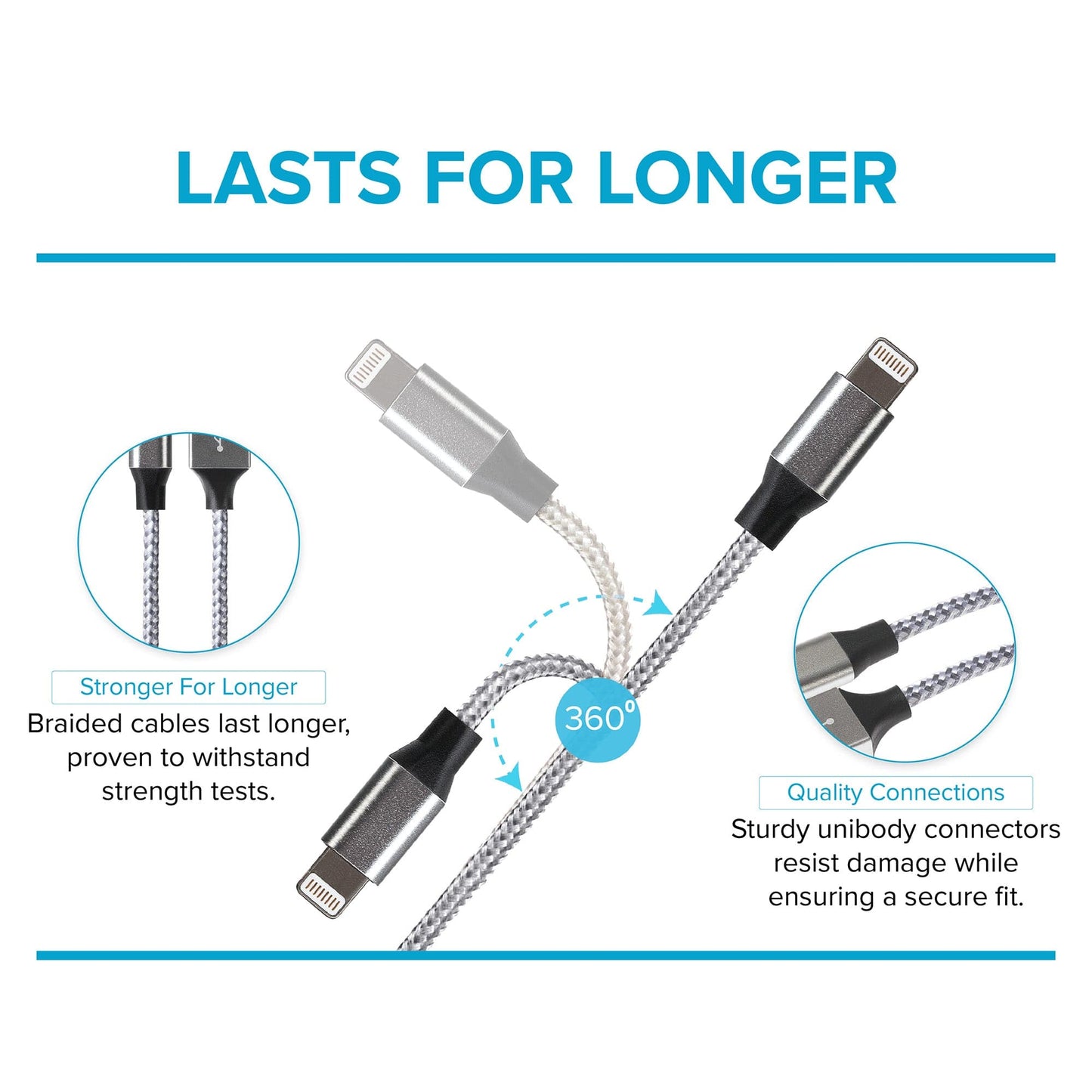 Câble tressé haute vitesse Maplin Lightning vers USB-C 20W - Argent, 1 m