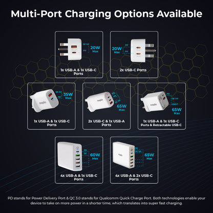 Maplin 65W GaN Fast Charger - 2 Port USB-C & USB-A