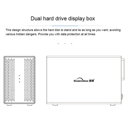 Blueendless Type-C / USB-C Interface 3.5 inch 2 Bay RAID Combination Array HDD External Enclosure (AU Plug)