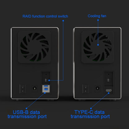 Blueendless Type-C / USB-C Interface 3.5 inch 2 Bay RAID Combination Array HDD External Enclosure (AU Plug)