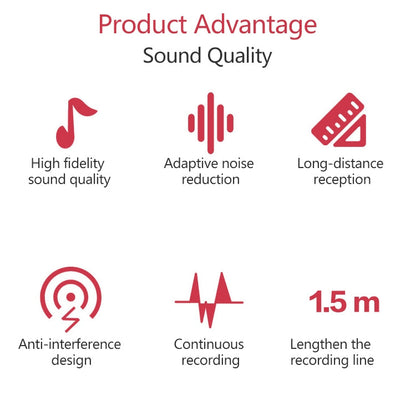 YICHUANG YC-LM10II 8 Pin Port Intelligent Noise Reduction Condenser Lavalier Microphone, Cable Length: 1.5m