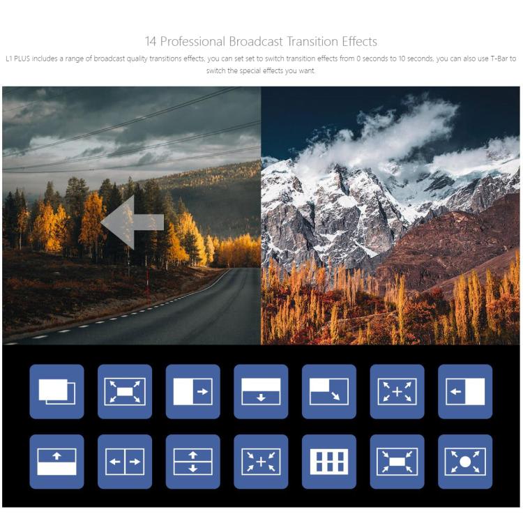 FEELWORLD L1 PLUS Multi-camera Video Mixer Switcher Touch Screen PTZ Control USB3.0 Fast Streaming Switcher (US Plug)