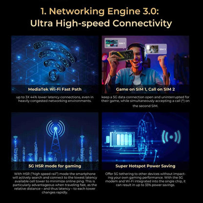 [HK Warehouse] HOTWAV Hyper 7 Rugged Phone, 8GB+256GB, 10800mAh, 6.6 inch Android 14 MediaTek Dimensity 7050 5G, Network: 5G, OTG, NFC (Black)