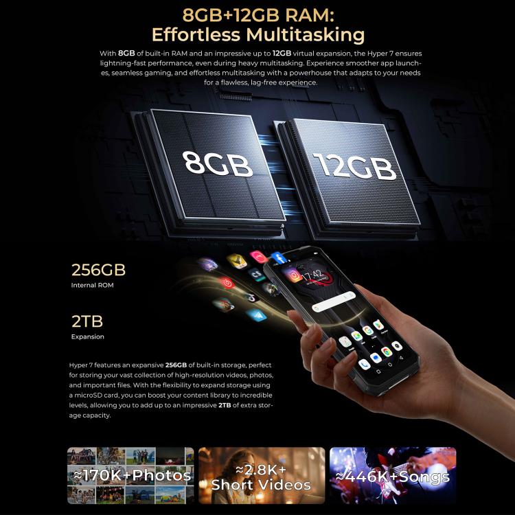 [HK Warehouse] HOTWAV Hyper 7 Rugged Phone, 8GB+256GB, 10800mAh, 6.6 inch Android 14 MediaTek Dimensity 7050 5G, Network: 5G, OTG, NFC (Black)