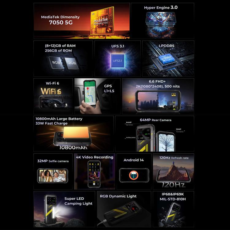 [HK Warehouse] HOTWAV Hyper 7 Rugged Phone, 8GB+256GB, 10800mAh, 6.6 inch Android 14 MediaTek Dimensity 7050 5G, Network: 5G, OTG, NFC (Black)