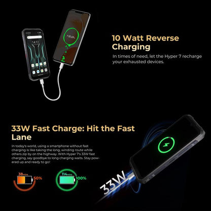 [Entrepôt HK] Téléphone durci HOTWAV Hyper 7, 8 Go+256 Go, 10800 mAh, Android 14 de 6,6 pouces MediaTek Dimensity 7050 5G, Réseau : 5G, OTG, NFC (Jaune Punk)
