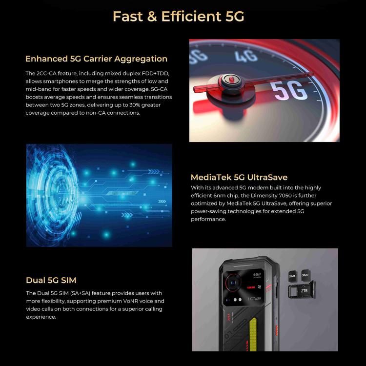 [HK Warehouse] HOTWAV Hyper 7 Rugged Phone, 8GB+256GB, 10800mAh, 6.6 inch Android 14 MediaTek Dimensity 7050 5G, Network: 5G, OTG, NFC (Black)