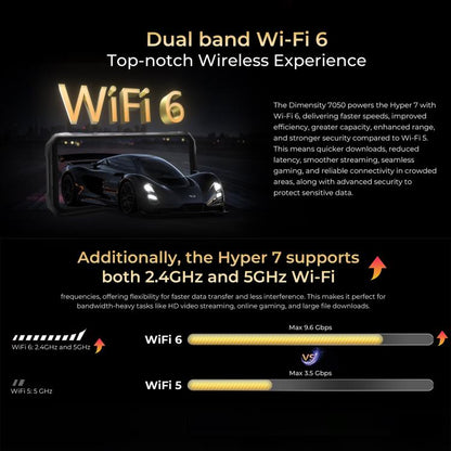 [Entrepôt HK] Téléphone durci HOTWAV Hyper 7, 8 Go+256 Go, 10800 mAh, Android 14 de 6,6 pouces MediaTek Dimensity 7050 5G, Réseau : 5G, OTG, NFC (Jaune Punk)