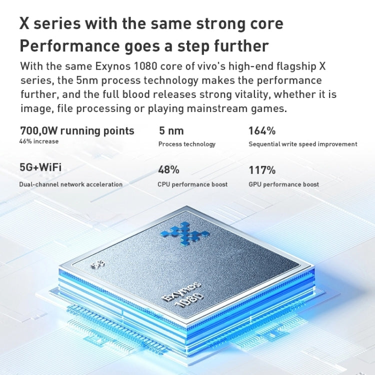 vivo S15e 5G, 50MP Camera, 8GB+256GB, Triple Back Cameras, Srceen Fingerprint Identification, 4700mAh Battery, 6.44 inch Android 11.0 OriginOS Ocean Exynos 1080 Octa Core up to 2.8GHz, OTG, NFC, Network: 5G (Black)