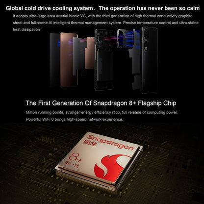Honor 90 Pro 5G REP-AN00, 200MP Cameras, 16GB+256GB, China Version