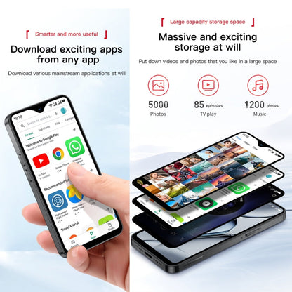 SOYES XS18 Pro Max, 2 Go+16 Go, Face ID, 4,3 pouces Android 8.1 MTK6737A Quad Core, Réseau : 4G, OTG, Double SIM (Gris)