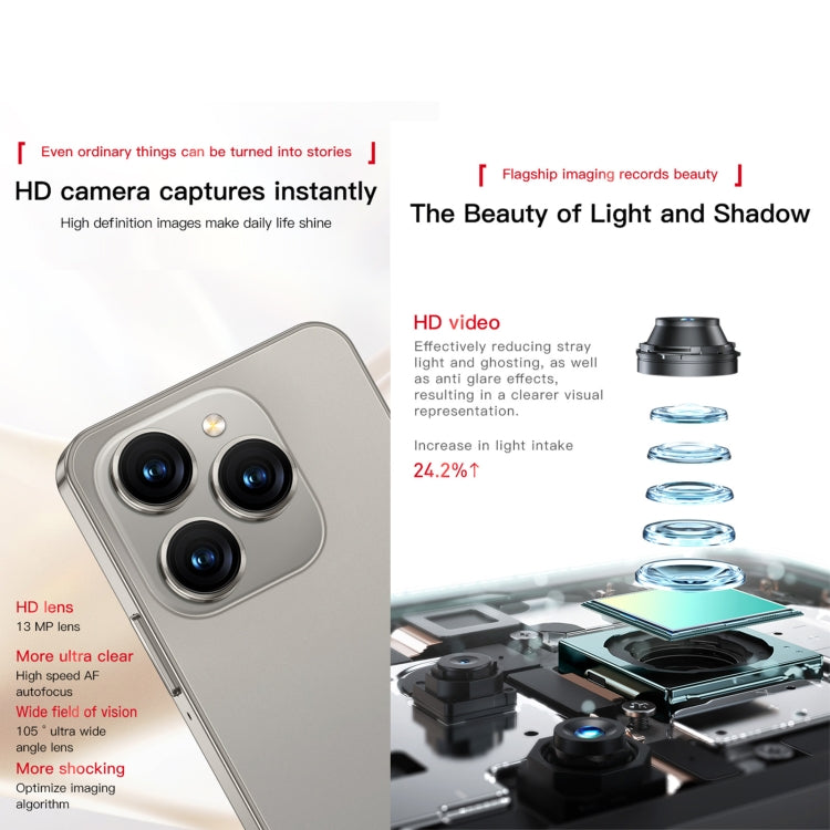 SOYES XS18 Pro Max, 2 Go+16 Go, Face ID, 4,3 pouces Android 8.1 MTK6737A Quad Core, Réseau : 4G, OTG, Double SIM (Gris)