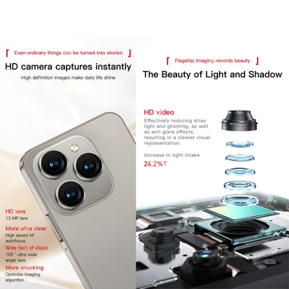 SOYES XS18 Pro Max, 2 Go+16 Go, Face ID, 4,3 pouces Android 8.1 MTK6737A Quad Core, Réseau : 4G, OTG, Double SIM (Gris)