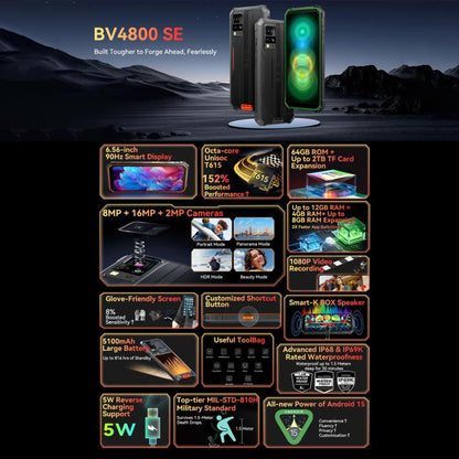 [HK Warehouse] Blackview BV4800 SE Rugged Phone, 4GB+64GB, 6.56 inch Android 15 UMS9320E T615 Octa Core, Network: 4G, OTG, NFC (Green)