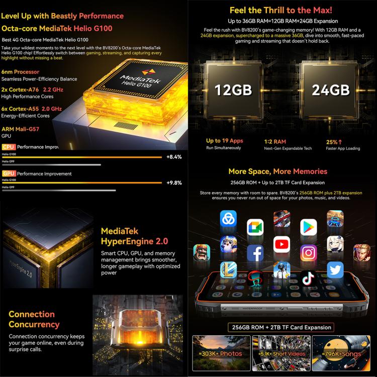 [Entrepôt HK] Téléphone Robuste Blackview BV8200, 12 Go+256 Go, 6,5 pouces + 1,3 pouces Android 14 MediaTekHelio G100 MT8781, Réseau: 4G, NFC (Noir)