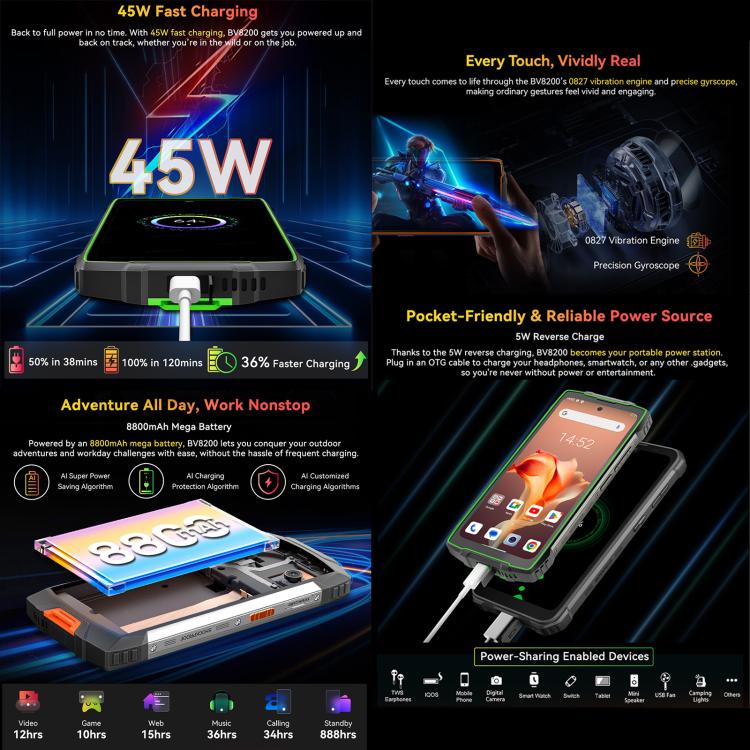 [Entrepôt HK] Téléphone Robuste Blackview BV8200, 12 Go+256 Go, 6,5 pouces + 1,3 pouces Android 14 MediaTekHelio G100 MT8781, Réseau: 4G, NFC (Noir)