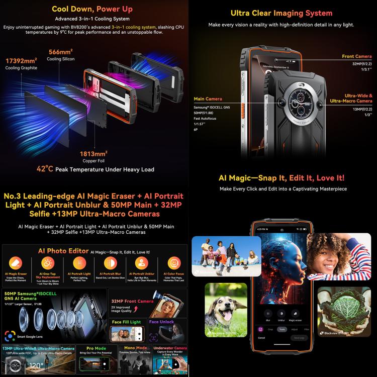 [Entrepôt HK] Téléphone Robuste Blackview BV8200, 12 Go+256 Go, 6,5 pouces + 1,3 pouces Android 14 MediaTekHelio G100 MT8781, Réseau: 4G, NFC (Noir)