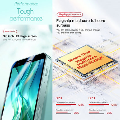 SOYES F8 Pro Max, 1GB+16GB, 3.0 inch Android 8.1 MTK6580 Quad Core, Network: 3G, Dual SIM (Purple)
