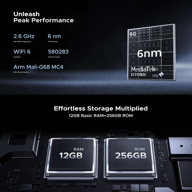 [HK Warehouse] DOOGEE Blade GT 5G Rugged Phone, 12GB+256GB, 6.72 inch Android 14 Dimensity 7050 Octa Core, Network: 5G, OTG, NFC, LED Light Effect (White)