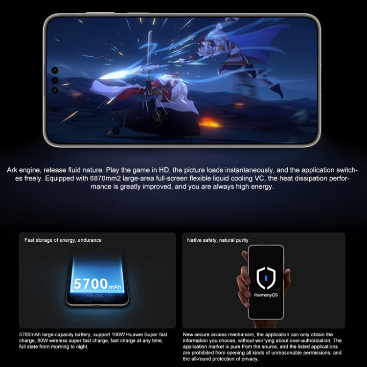 HUAWEI Mate 70 Pro+, 16GB+1TB, Harmony AI, 3D Face & Side Fingerprint Identification, 6.9 inch HarmonyOS 4.3, NFC, OTG, Not Support Google Play (Green)