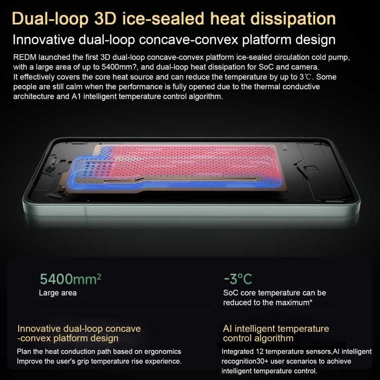 Xiaomi Redmi K80, 12GB+256GB, 6.67 inch Xiaomi HyperOS 2 Snapdragon 8 Gen 3 Octa Core, NFC, Network: 5G (Blue)