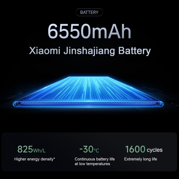 Xiaomi Redmi K80, 12GB+256GB, 6.67 inch Xiaomi HyperOS 2 Snapdragon 8 Gen 3 Octa Core, NFC, Network: 5G (Blue)