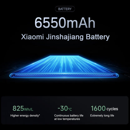 Xiaomi Redmi K80, 12GB+256GB, 6.67 inch Xiaomi HyperOS 2 Snapdragon 8 Gen 3 Octa Core, NFC, Network: 5G (Blue)