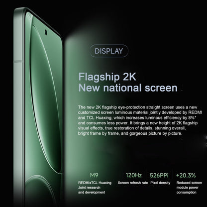 Xiaomi Redmi K80, 12GB+512GB, 6.67 inch Xiaomi HyperOS 2 Snapdragon 8 Gen 3 Octa Core, NFC, Network: 5G (White)