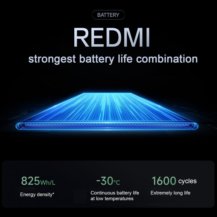 Xiaomi Redmi K80 Pro, 12GB+256GB, 6.67 inch Xiaomi HyperOS 2 Snapdragon 8 Elite Octa Core, NFC, Network: 5G (Mint)
