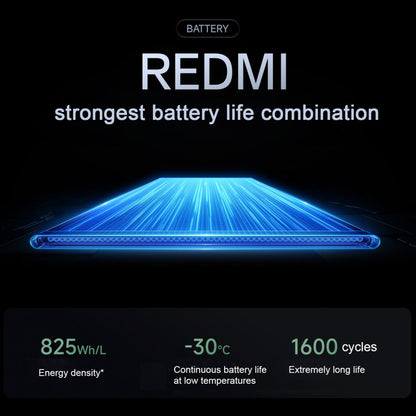 Xiaomi Redmi K80 Pro, 12GB+256GB, 6.67 inch Xiaomi HyperOS 2 Snapdragon 8 Elite Octa Core, NFC, Network: 5G (Mint)