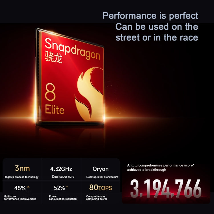 Xiaomi Redmi K80 Pro, 16GB+1TB, 6.67 inch Xiaomi HyperOS 2 Snapdragon 8 Elite Octa Core, NFC, Network: 5G (Mint)