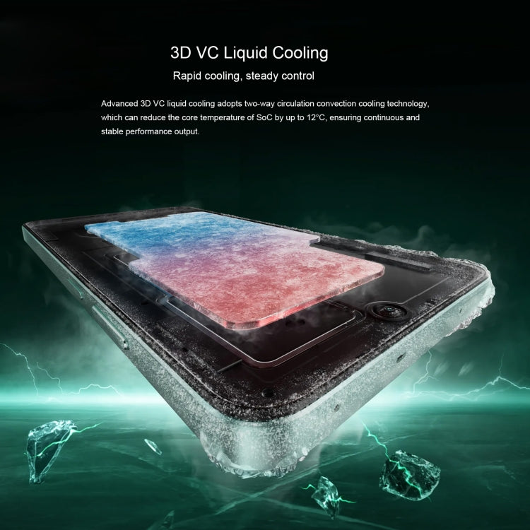 Realme 13, 12 Go+512 Go, Identification latérale par empreinte digitale, 6,72 pouces Realme UI 5.0 Dimensity 6300 5G Octa Core, Réseau : 5G (Vert)