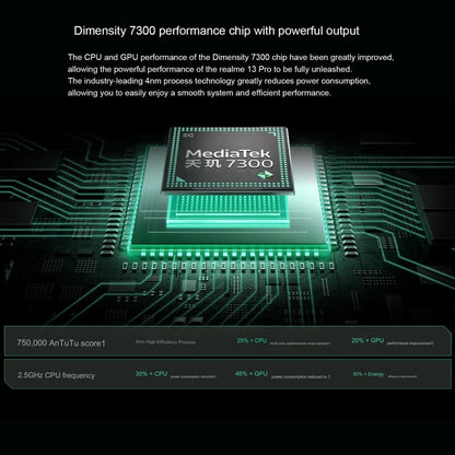 Realme 13 Pro, 12GB+256GB, Screen Fingerprint Identification, 6.67 inch Realme UI 5.0 Dimensity 7300 Octa Core, NFC, Network: 5G (Green)