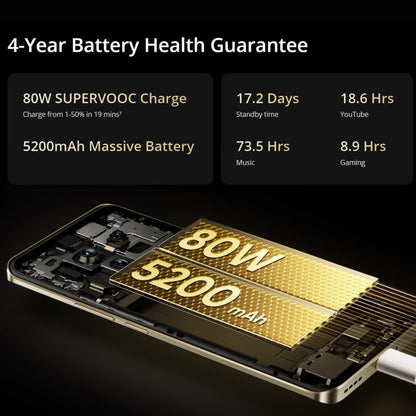 Realme 13 Pro+, 12 Go+512 Go, Identification d'empreintes digitales sous l'écran, 6,7 pouces Realme UI 5.0 Snapdragon 7s Gen 2 Octa Core, NFC, Réseau : 5G (Vert Émeraude)