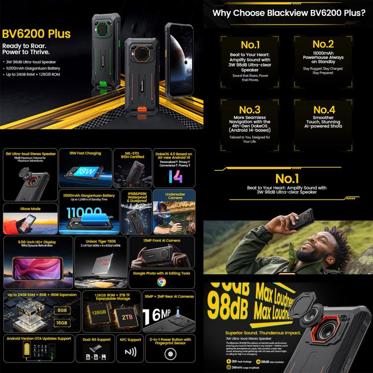 [HK Warehouse] Blackview BV6200 Plus, 8GB+128GB, IP68/IP69K/MIL-STD-810H, 6.56 inch Android 14 Unisoc UMS9230 T606 Octa Core, Network: 4G, OTG, NFC  (Green)