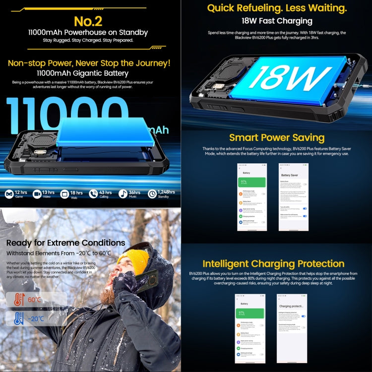 [HK Warehouse] Blackview BV6200 Plus, 8GB+128GB, IP68/IP69K/MIL-STD-810H, 6.56 inch Android 14 Unisoc UMS9230 T606 Octa Core, Network: 4G, OTG, NFC  (Green)