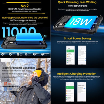 [HK Warehouse] Blackview BV6200 Plus, 8GB+128GB, IP68/IP69K/MIL-STD-810H, 6.56 inch Android 14 Unisoc UMS9230 T606 Octa Core, Network: 4G, OTG, NFC  (Green)