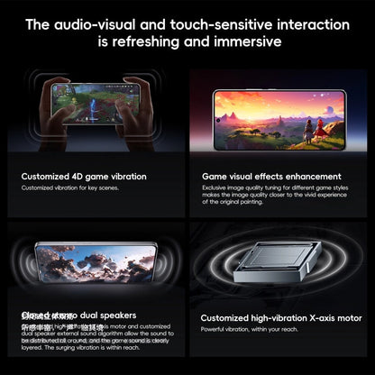 vivo iQOO Neo10, 12GB+512GB, Face ID / Screen Fingerprint Identification, 6.78 inch Android 15 OriginOS 5 Snapdragon 8 Gen 3 Octa Core, OTG, NFC, Network: 5G, Support Google Play (White)