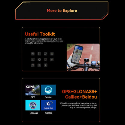 [HK Warehouse] Blackview BV7300 Rugged Phone, 6GB+256GB, IP68/IP69K/MIL-STD-810H, 6.67 inch Android 14 MediaTek Helio G81 MT6769V/CB Octa Core, Network: 4G, OTG (Orange)