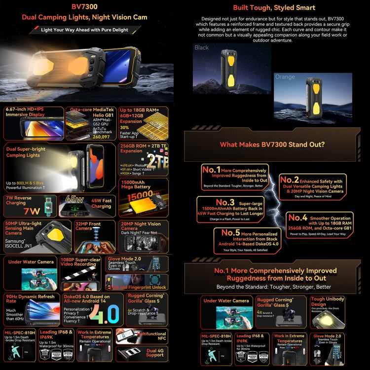 [HK Warehouse] Blackview BV7300 Rugged Phone, 6GB+256GB, IP68/IP69K/MIL-STD-810H, 6.67 inch Android 14 MediaTek Helio G81 MT6769V/CB Octa Core, Network: 4G, OTG (Orange)